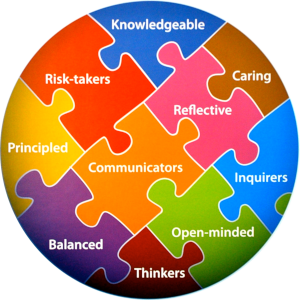 Learner Profiles 